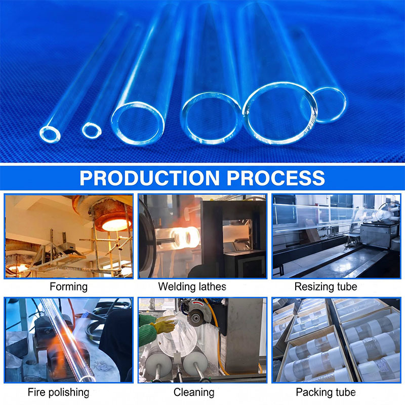 Dernière affaire concernant Industrial Equipment Manufacturer Finalizes Quartz Tube Order After Solving HighTemperature Application Challenges-Eva