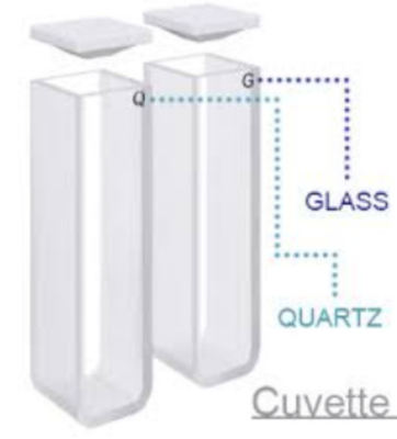 Essentiel pour le laboratoire! Cuvettes de quartz ultraviolet 5mL/10mL 100% sans bulles Compatible avec les spectrophotomètres UV-Vis