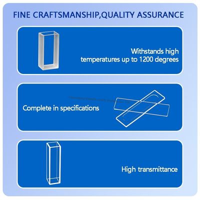 Fenêtre de verre au quartz optique fusionné personnalisé à haute transmission